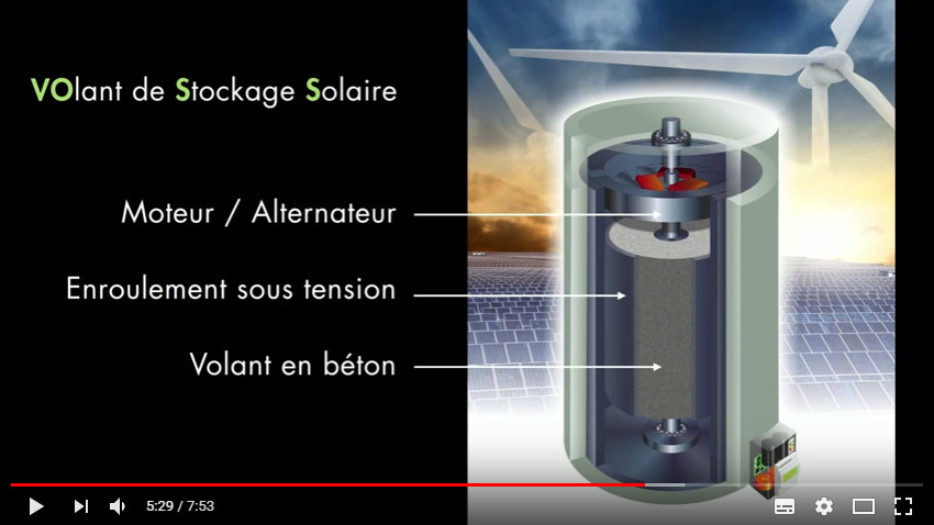 Le béton au secours des énergies renouvelables